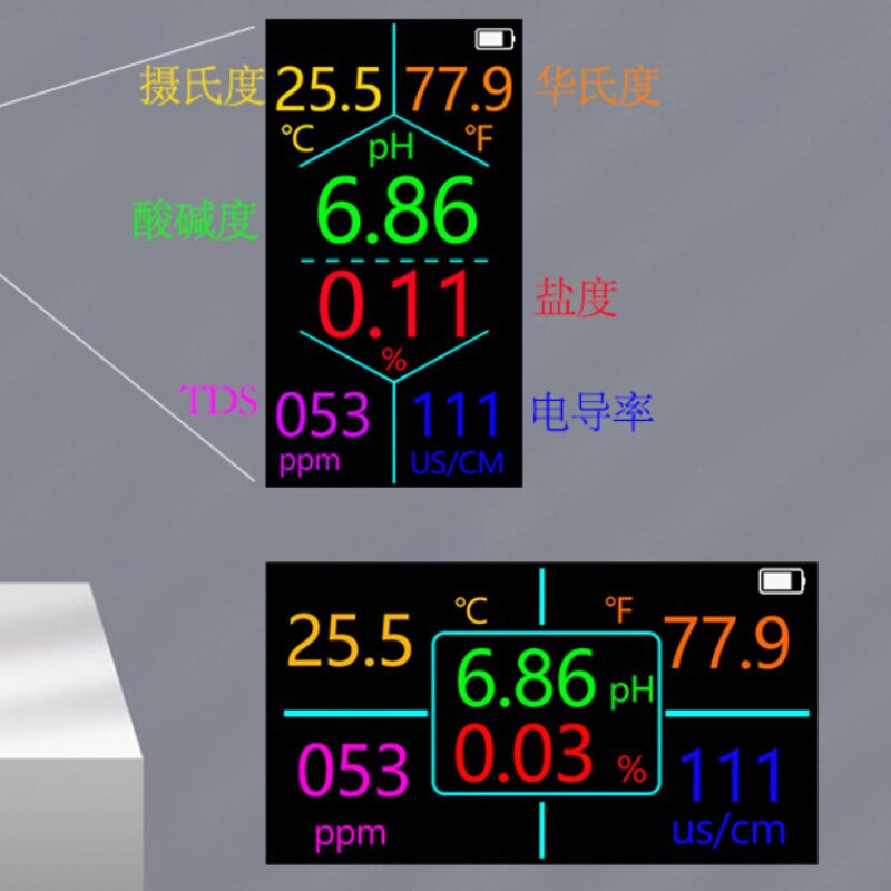 五合一充电水质分析仪TDS/PH/EC