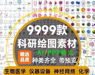 科研绘图素材合集，AI/PPT格式，9999款，带预览生物内容超全