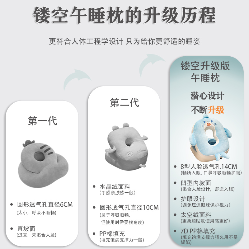 午睡枕办公室午休神器儿童趴睡枕学生桌上趴枕睡觉抱枕毯子二合一
