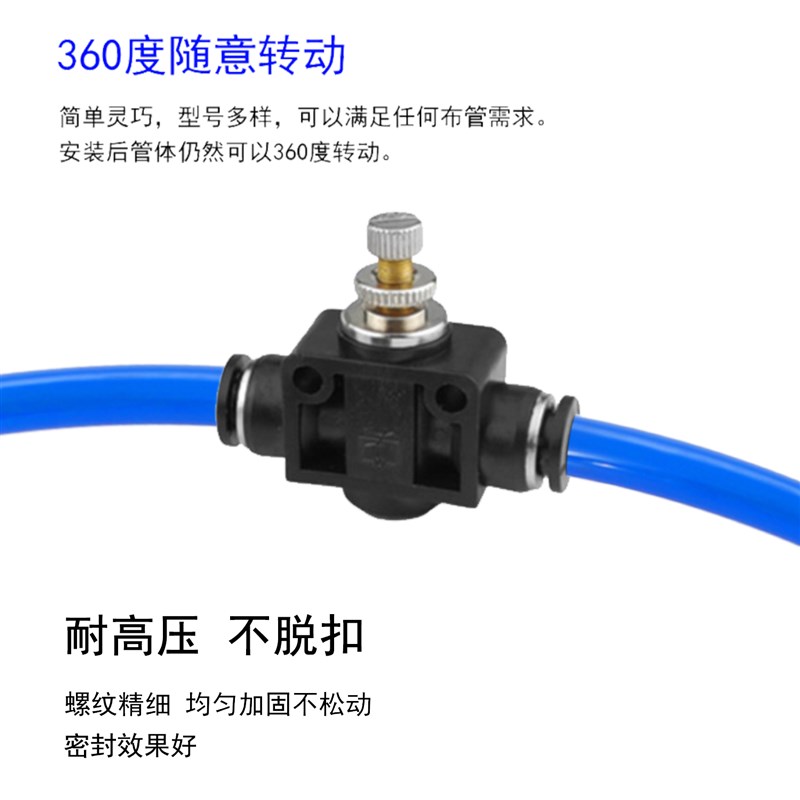 气管快接调速阀SA4/6/8/10/12管道型双向节流阀限流阀气动节流阀