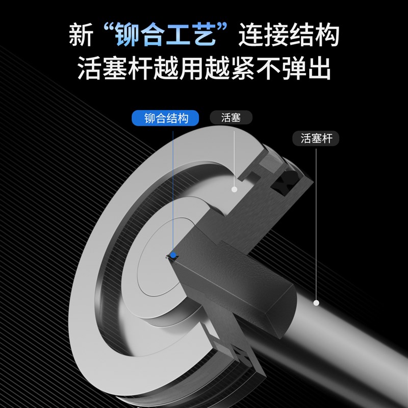 气动小型SDA薄型气缸SDA12/16/20/25/32/40/50/63/80X100亚德客型