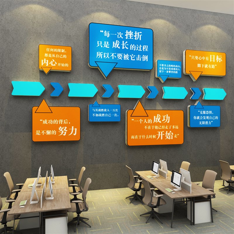 办公室墙面装饰画公司企业文化励志标语网红电商背景会议布置贴纸