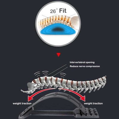 极速Back Stretching Fitness Massager Stretche Backbone Equip