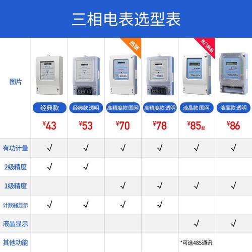 三相四线电表380v智能100a互感器电子式电能表三项有功电度表
