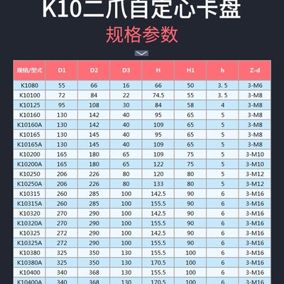 极速卡盘机床附件e卡盘K1  100 125 160 000 2520320