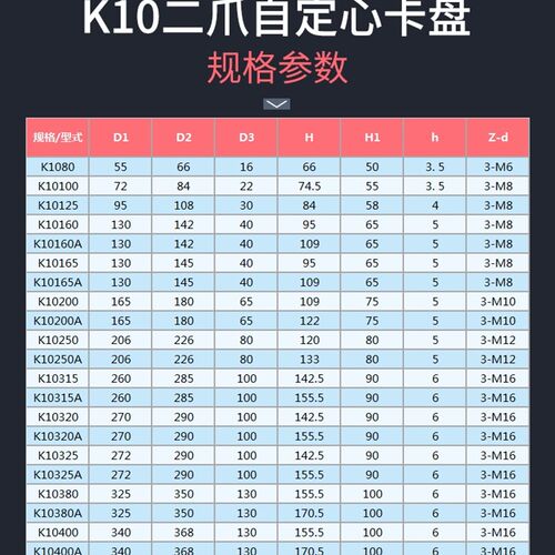极速卡盘机床附件e卡盘K1  100 125 160 000 2520320