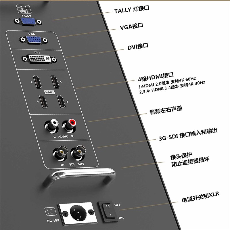 利利普导演监视器BM280-4K 真4K箱载式28寸显示屏全高清单反摄影
