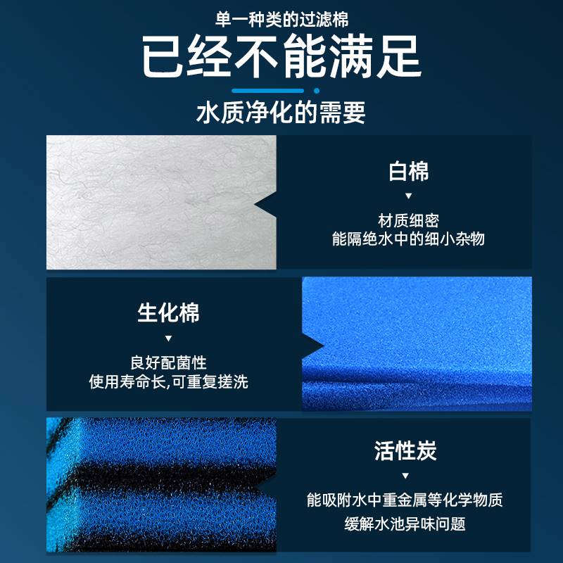 鱼池户外过滤棉室外过滤桶鱼缸水循环过滤箱过滤材料净水海绵