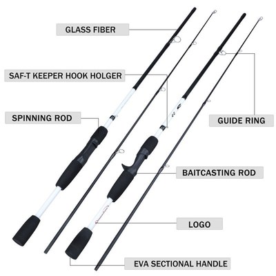 极速Sougayilang 2/3 Sections Carbon Fiber Spinning/Casting F