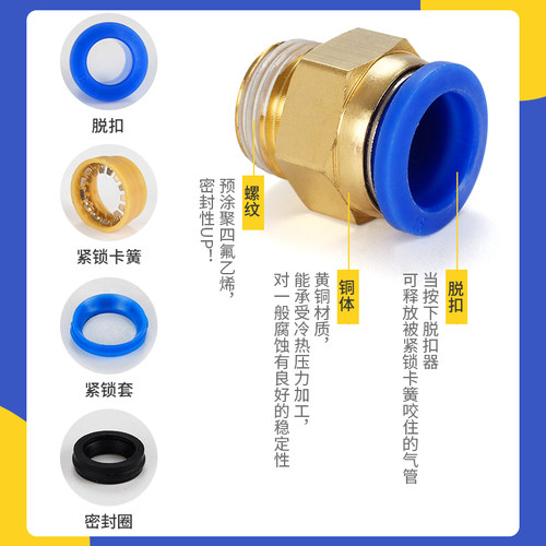 好货气动气管PC8-02快插PC4-M5螺纹直通PC6-01快速接头外螺纹PC10