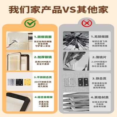 全身镜遮挡电表箱可关闭可推拉弱电箱穿衣镜电表箱装饰遮挡大新品