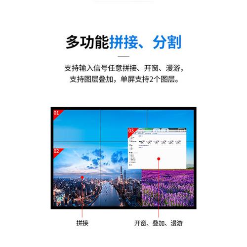 影片处理器  拼接大屏图像画面分割开窗画中画控制影片处理器