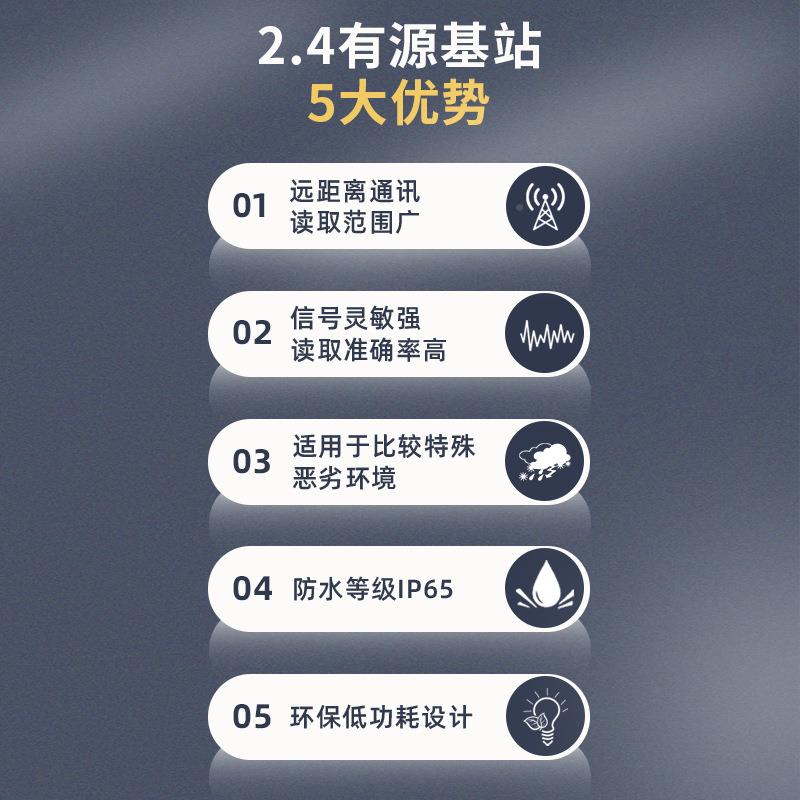.24G全DTF/定向有源RFI写D读器微远距离读卡器电子标波签阅读器