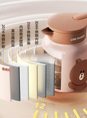 温保12462水壶家用不锈钢暖暖壶宿舍热水壶学水生热水瓶瓶