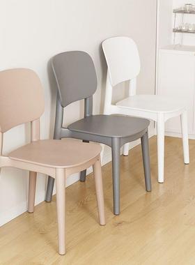 料椅子家用加厚餐厅靠背椅厂桌商塑58978用餐餐椅现代简约舒适凳