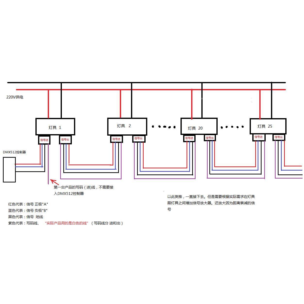 RB遥控电源做MX512电源G-220-可1D0-300W高低压输入都能做