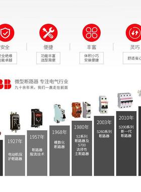 AB0BTmax塑壳断路器T5HT630M/APR50/63XYK0A3P/4P