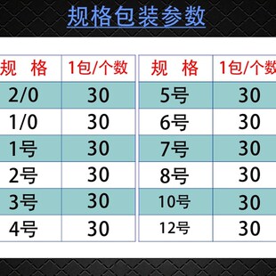 高速双连转环双联转环 八字环连接器 8字环美式转环 渔具小配件