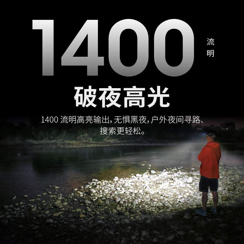 NITECORE奈特科尔NU43头灯户外徒步登山头戴灯轻量级可充电头戴灯