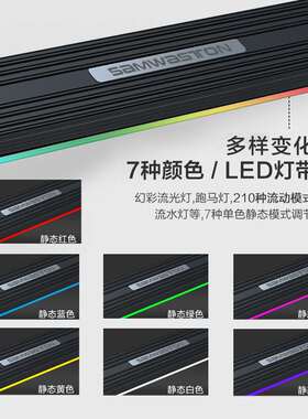 适用WEYvv7s电动踏板魏派vv65自动伸缩摩卡gt改装饰侧脚配件