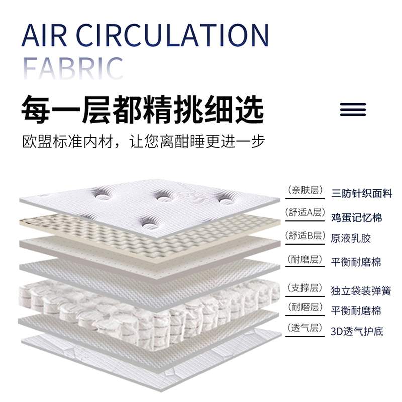 席梦思床垫家用卧室软垫1.8m加厚20cm经济型弹簧床垫天然乳胶床垫