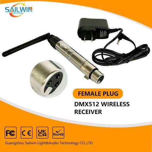2.4G Wireless Transmitter Receiver for Stage lighting