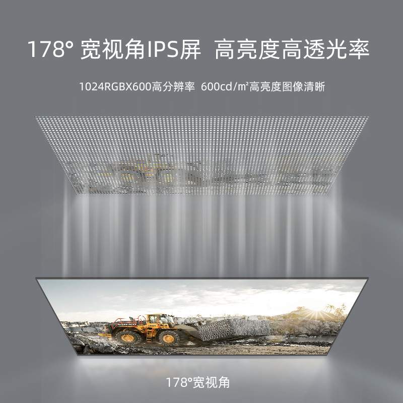7寸720P无线叉车监控系统 大前移 三向叉平衡重 百万像素画质传输