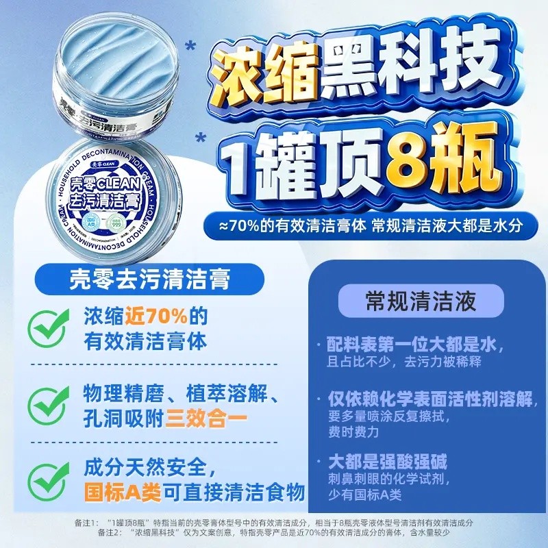 【强效去污】去污擦擦膏懒人多用途小白鞋浴室陶瓷水龙头玻璃水H