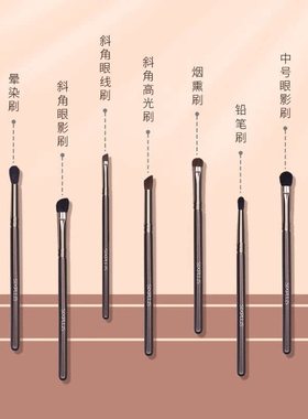 6SIXPLUS7支超软毛眼影刷套装眼妆刷动物毛真毛眼部美妆工具化妆