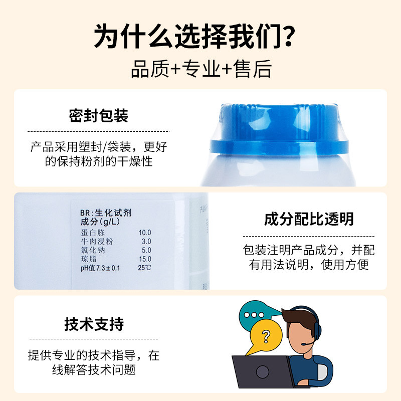 海博大肠杆菌MFC品红亚硫酸钠EC肉汤三糖铁TSI远藤氏琼脂培养基