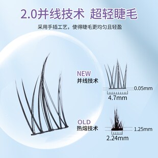 懒人向日葵plus版漫画鱼尾小恶魔自嫁接懒人三部曲嫁接假睫毛