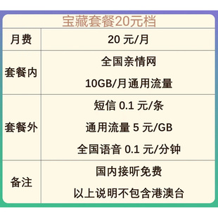 移动改芒果换套餐不换号变更改8元 保号套餐手机套餐修改花宝藏版