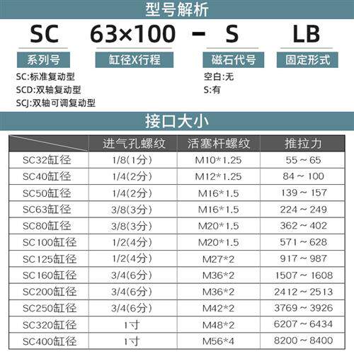 极速SC63标准32气缸小型气动40大推力SC50X25X50x75X100x200x300x