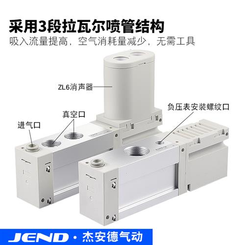 多级真空发生器大流量大吸力ZL112 ZL212 ZL3H04/H06/ZL6H04-GN