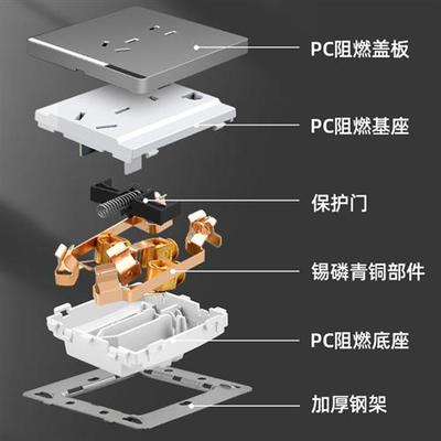 Switch panel electricians socket wall air开关面板