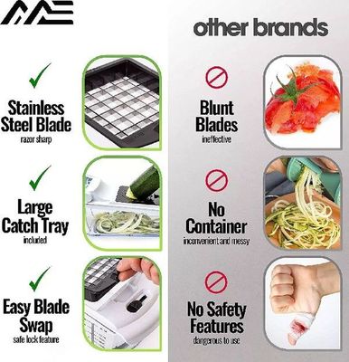 14in1 Multifunctional Vegetable Chopper Household Salad