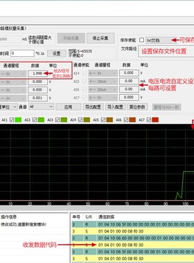 DAM3128/3154模拟量转485 模拟量采集模块0-5V电压电流4-20ma输入