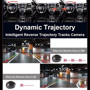 Sensor 极速Koorinwoo Parktronic Parking Car Visible Wireless