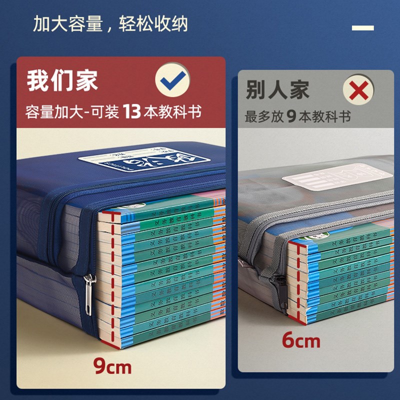速发科目袋分科分类文件袋初中生双层大容量拉链式手提学习袋高中