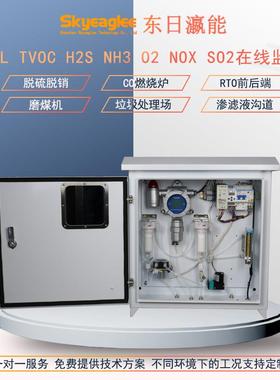 RTO可燃气体预处理线上监测系统烟囱管道LEL氮氧化物TVOC检测仪