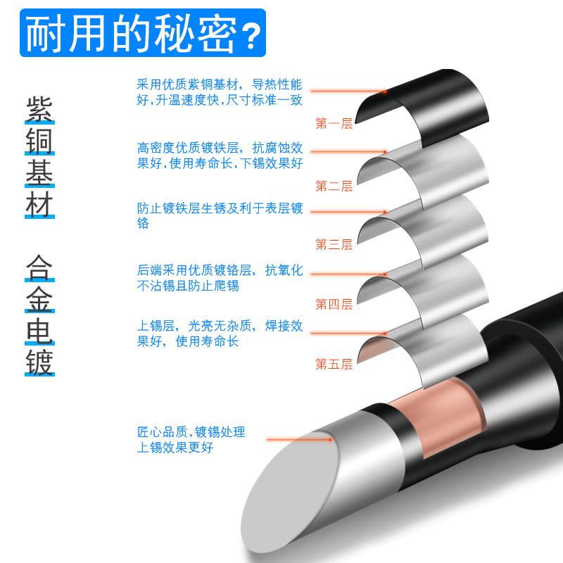 黑金钢900烙铁头10支装 936焊台通用刀头 尖头马蹄嘴电焊头弯尖头