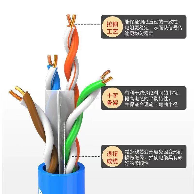 六类网线 300米8芯无氧铜千兆电脑宽带线CAT6高速纯铜POE监控网线