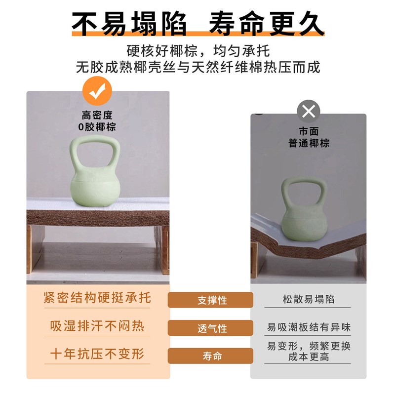 天然椰棕家用卧室单双人床垫双层床专用床垫客厅阳台软垫榻榻米垫