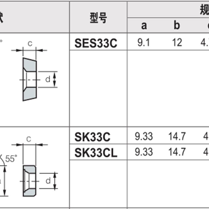 韩国KORLOY克劳伊刀杆配件 SK33C SK33CL SES33C SS42SAF SR42CC