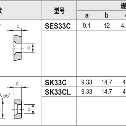 韩国KORLOY克劳伊刀杆配件 SK33C SK33CL SES33C SS42SAF SR42CC