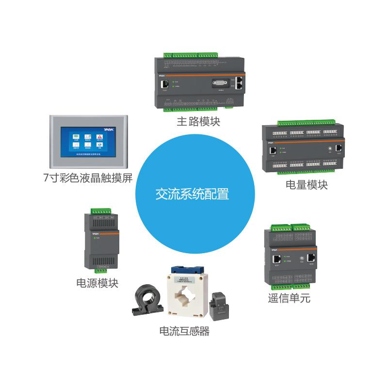 雅达/YADA/精密电源监控方案
