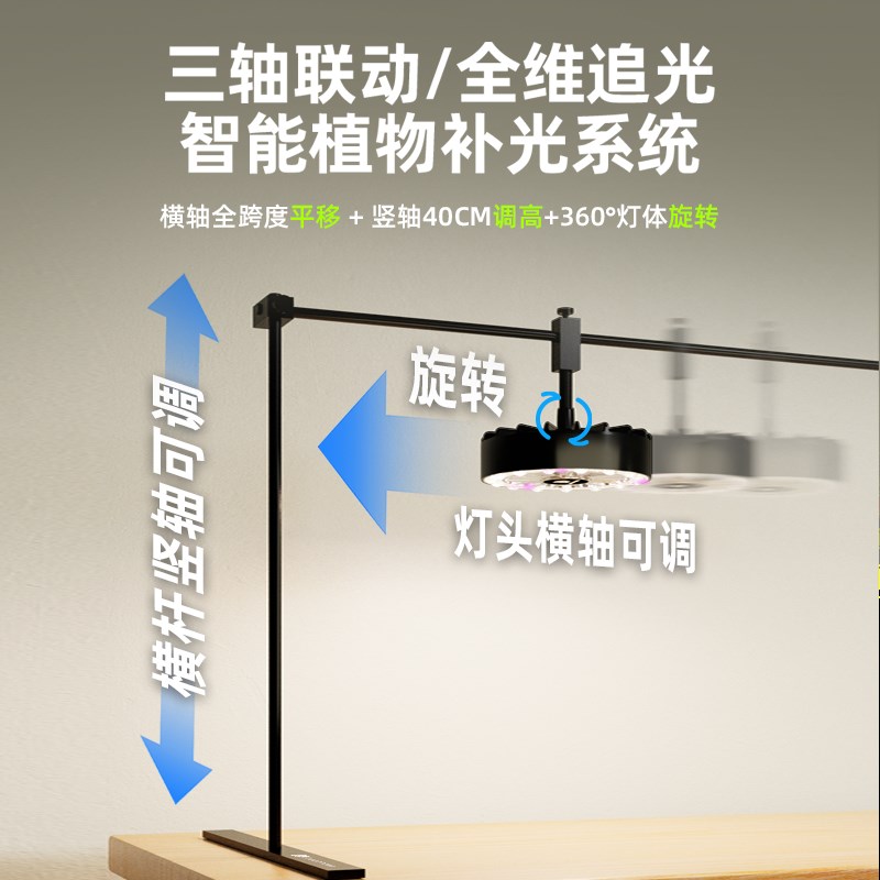 多彤植物生长灯带通风绿植多肉补光上色灯类云南仿太阳全光谱室内