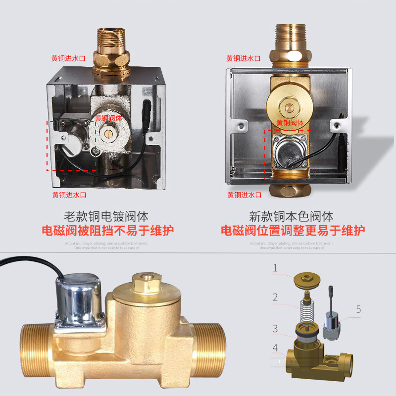 大便感应器明装暗装蹲便器全自动感应冲水阀厕所蹲坑大便池华尔杰