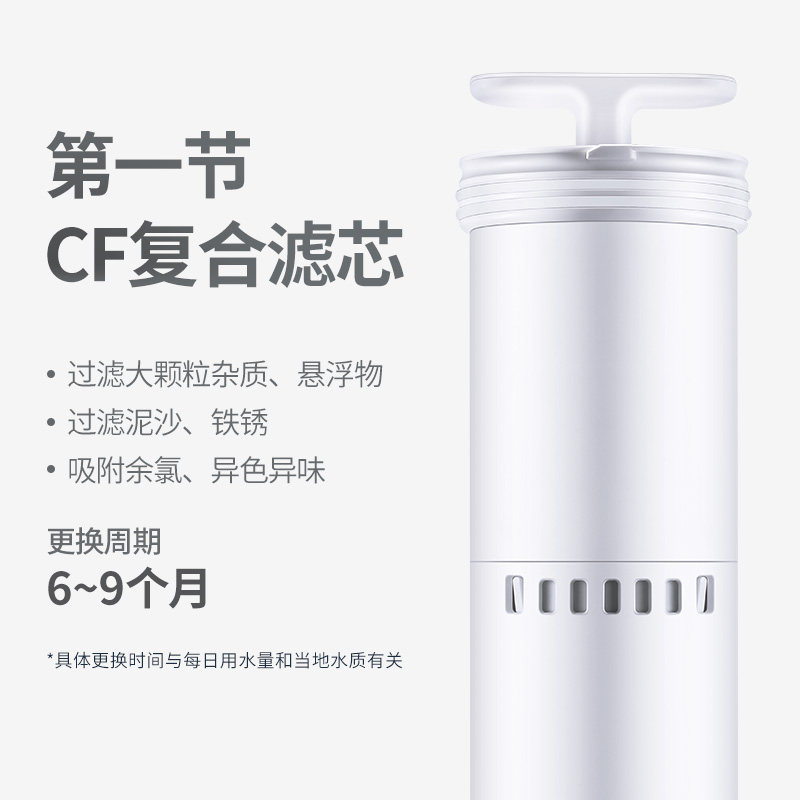 BWT净水器滤芯悦享系列台式净饮机净热一体机即热饮水机UF/CF滤芯