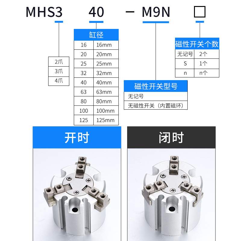 手指气缸夹爪缸二三爪四爪MHS2/3/4-16D20D25D32D40/50/63/80圆柱